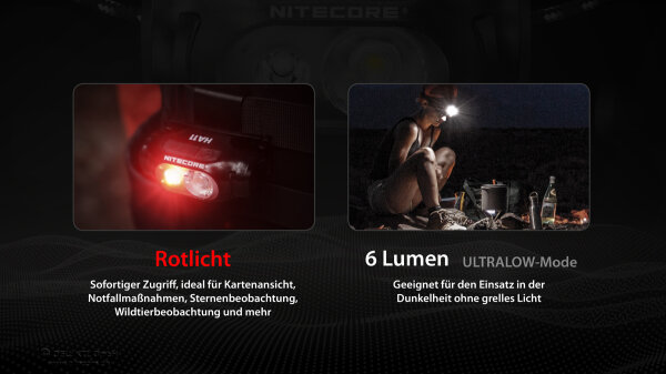 Nitecore HA11 Kopflampe 240 Lumen