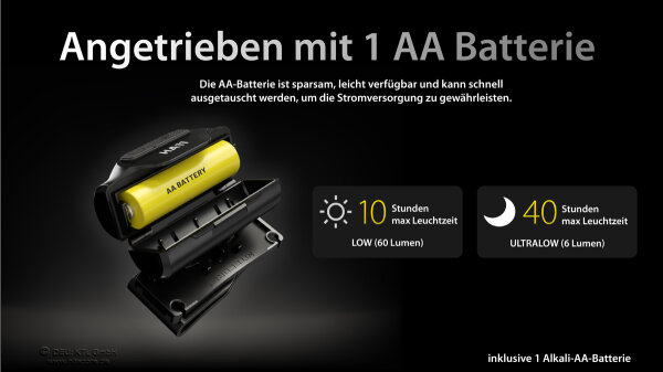 Nitecore HA11 Kopflampe 240 Lumen