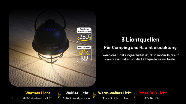 Nitecore LR40 Campinglampe weiß