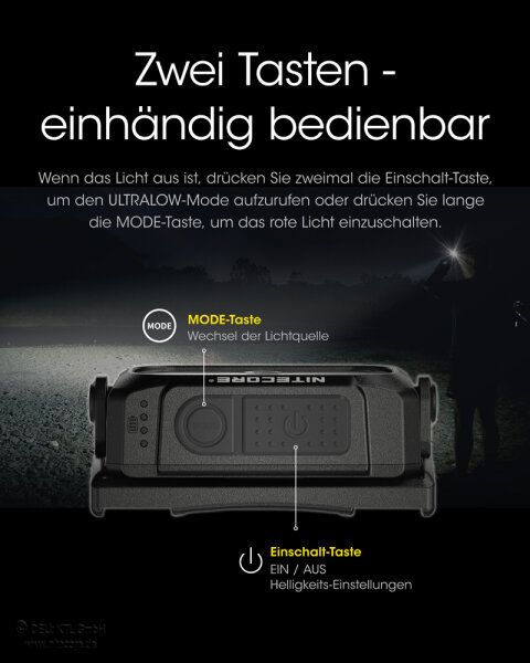 Nitecore NU25UL -  Ultralight
