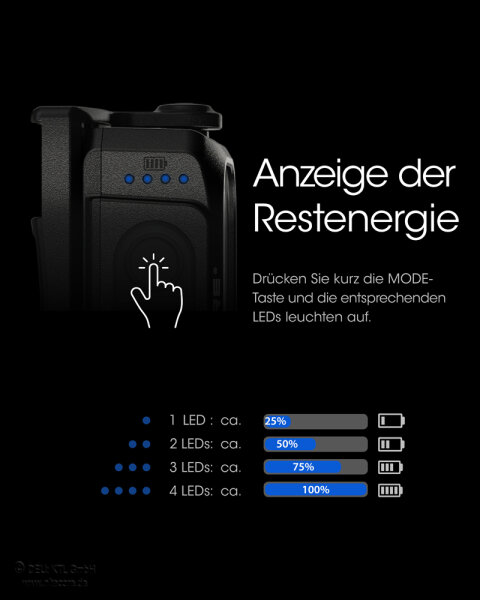 Nitecore NU25UL -  Ultralight