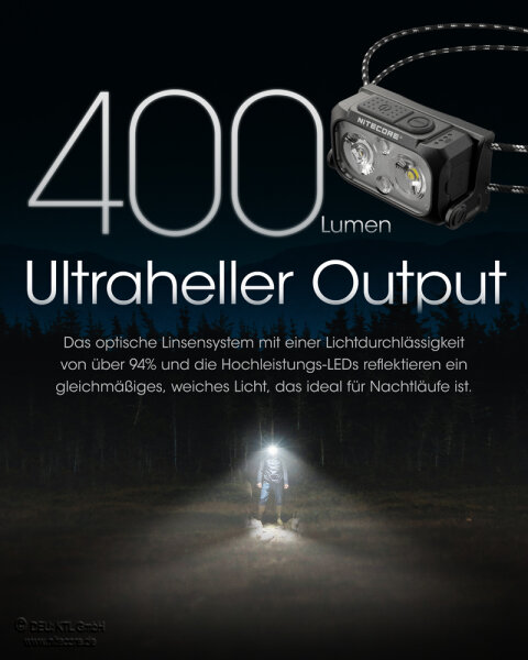 Nitecore NU25UL -  Ultralight