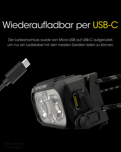 Nitecore NU25UL -  Ultralight