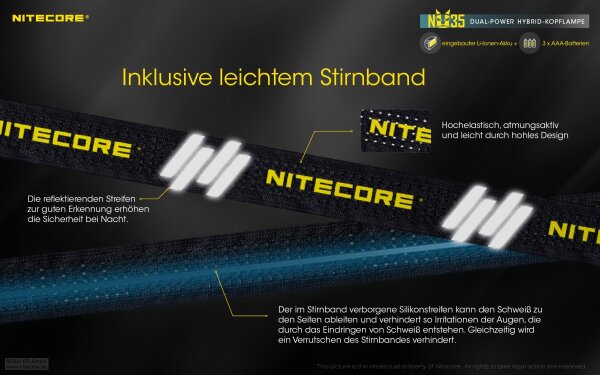 Nitecore NU35 Dual Power