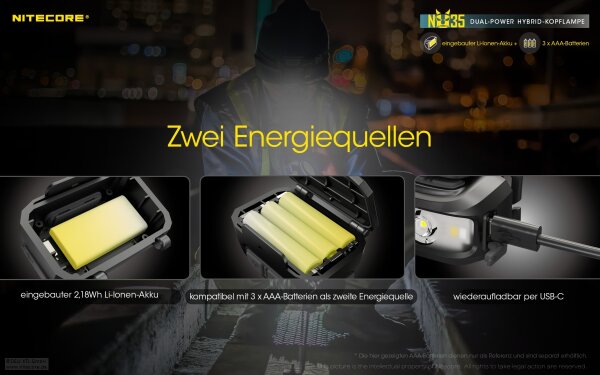 Nitecore NU35 Dual Power