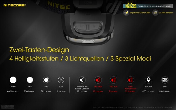 Nitecore NU35 Dual Power