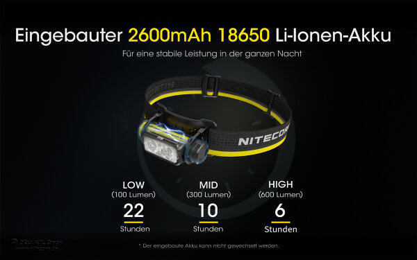 Nitecore NU40 - 1000 Lumen