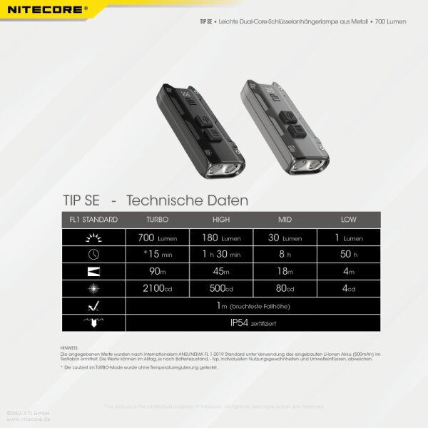 Nitecore TIP SE - 700 Lumen, grau