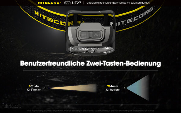 Nitecore UT27 (2024) - Dual Power, 800 Lumen