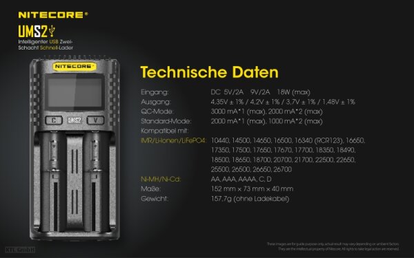 Nitecore UMS2 USB-Schnell-Ladegerät