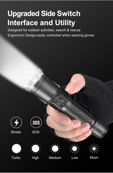Klarus XT21X Pro 4400lm Tactical Flashlight