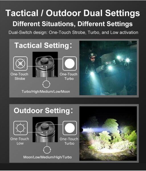 Klarus XT21X Pro 4400lm Tactical Flashlight