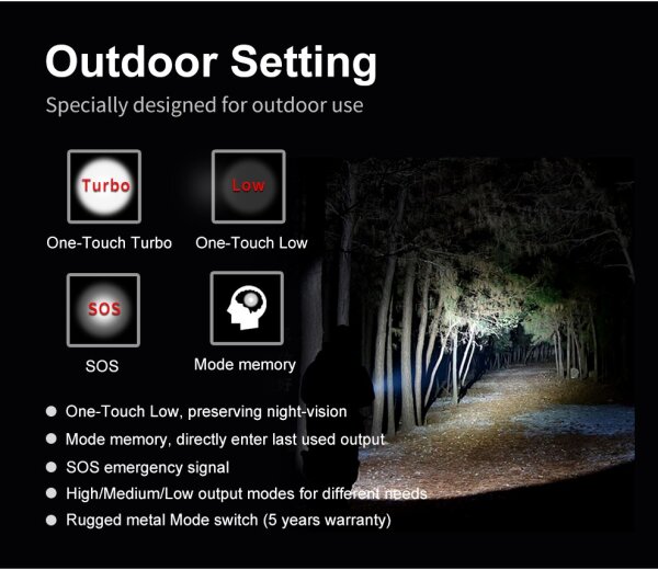 Klarus XT21X Pro 4400lm Tactical Flashlight