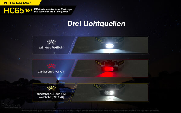 Nitecore HC65M V2 - 1750 Lumen, drei Lichtquellen, inkl. Akku und NVG-Halterung