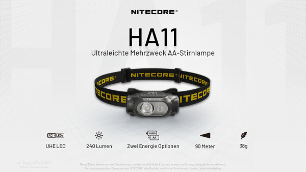 Nitecore HA11 V2 - 240 Lumen