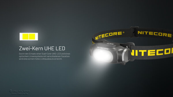 Nitecore HA11 V2 - 240 Lumen