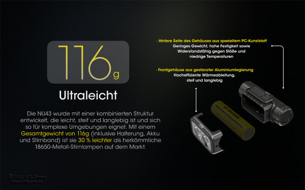 Nitecore NU43 - 1400 Lumen