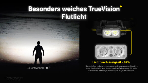 Nitecore NU45 - 1700 Lumen, 3 Lichtquellen