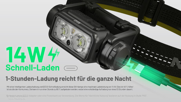 Nitecore NU45 - 1700 Lumen, 3 Lichtquellen