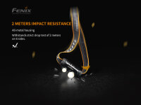 Fenix HM65R Stirnlampe mit gratis Univeralleuchte