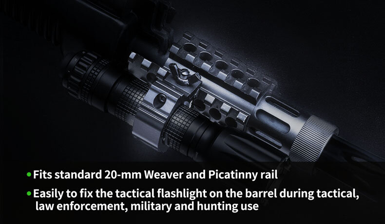 Nextorch RM25S 25mm (1'') Picatinny Halterung, 10,50 €